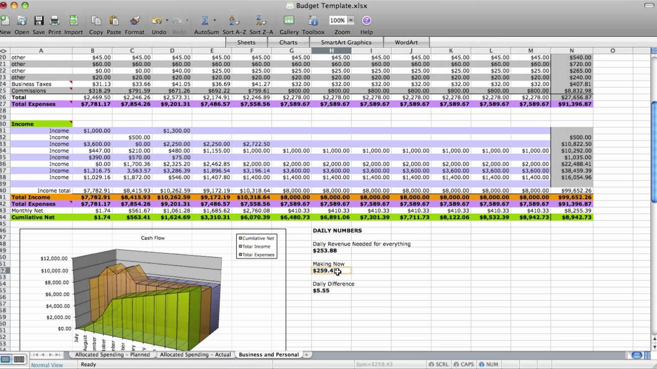 Zero based budget spreadsheet with business budget - YouTube