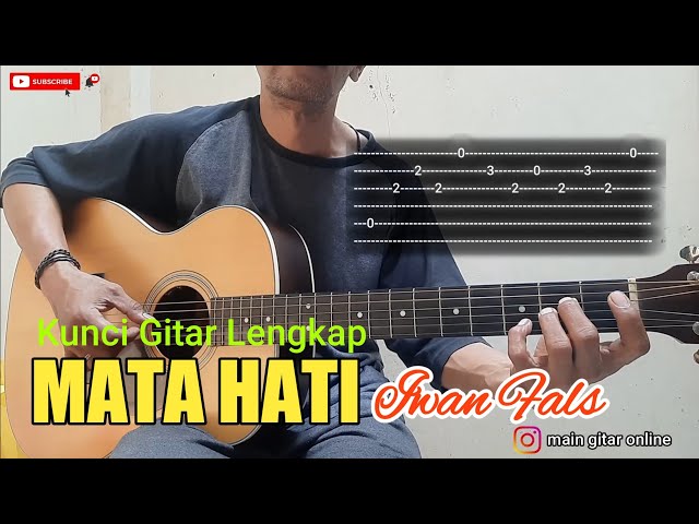 Kunci Gitar Mata Hati - Iwan Fals | Petikan , Chord dan Lirik class=