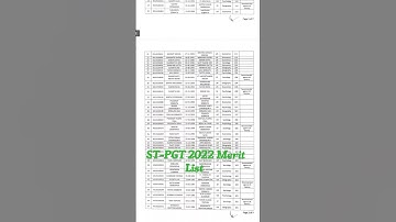 ST-PGT Merit List 2022 Tripura