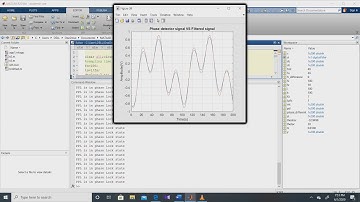 Linear PLL(Phase Locked Loop) using MATLAB