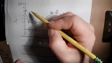 Unit 2   Practice Test Solutions Video Part 2