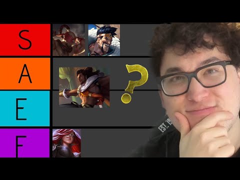 Rating every Champion in LoR | Tierlist | Legends of Runeterra (LoR)