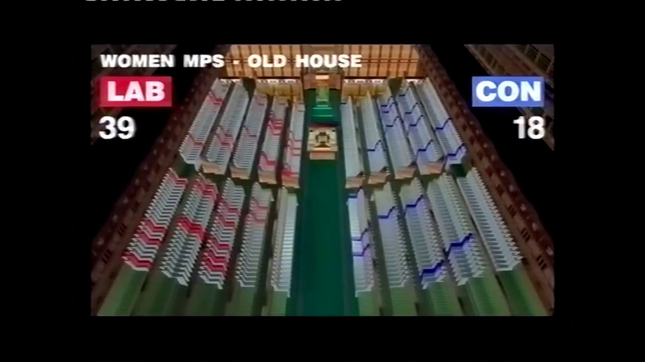 BBC Election 97 part 10