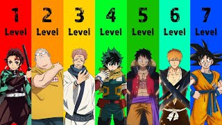 The 7 levels of The Power Scaling System (in Anime) Explained 
