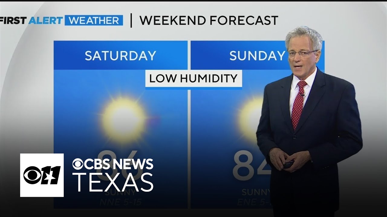 Humid Friday with showers possible in North Texas, beautiful weekend ...