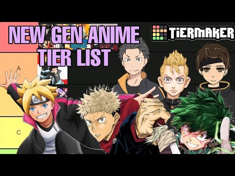 Create a new gen animanga Tier List - TierMaker