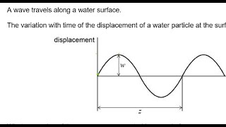 Progressive and Stationary Waves MCQ 8