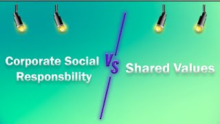 DHR Versus Series: Corporate Social Responsibility VS Shared Values
