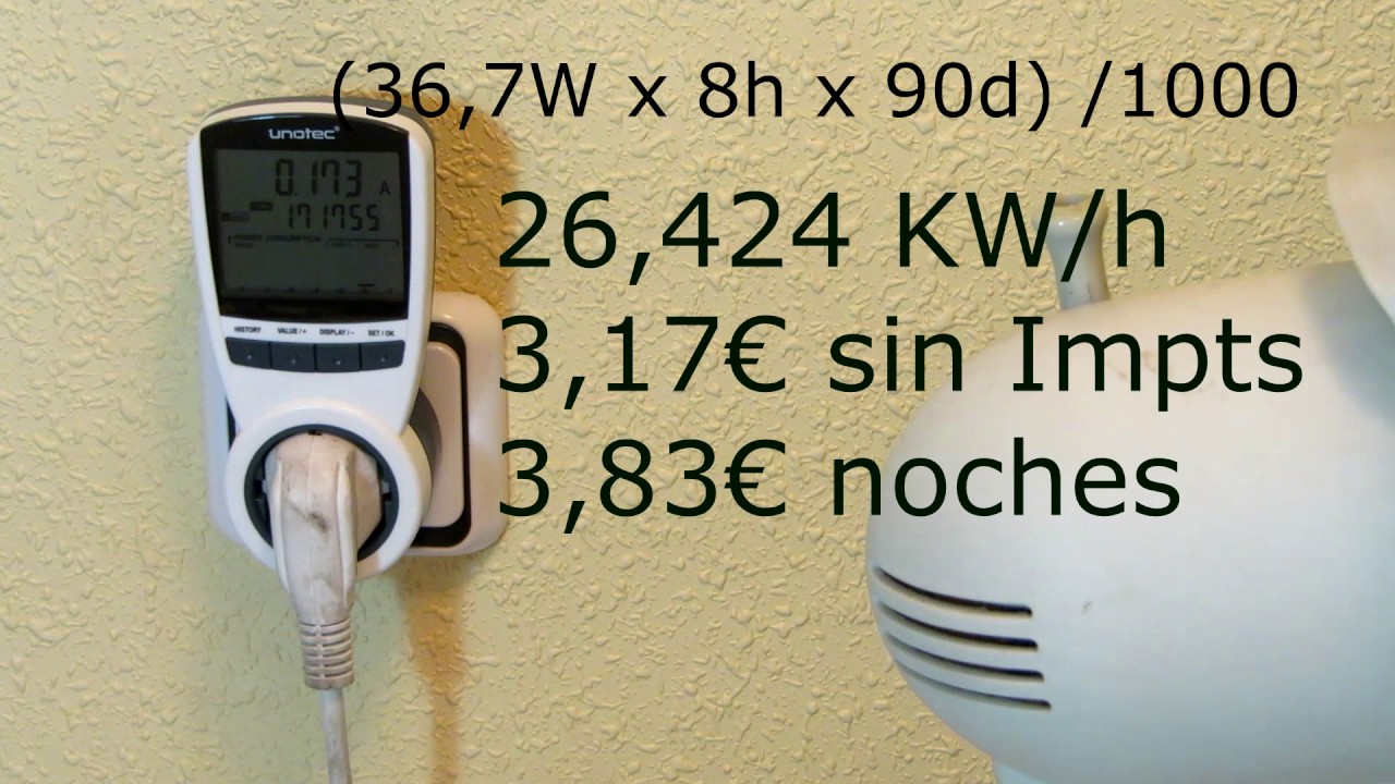 Cuanto Gasta € y Consume KW un Ventilador los días y noches de Todo el  Verano? - YouTube