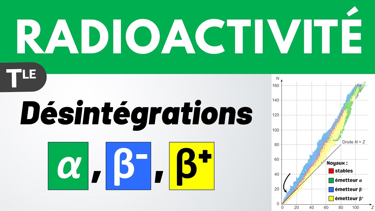 RADIOACTIVITÉ ✅ Transformation nucléaire | Terminale Spécialité
