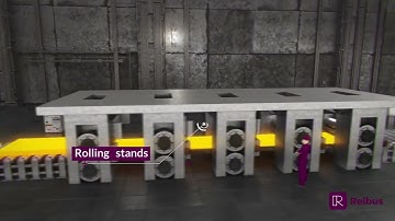 Thin Slab Casting | Reibus U