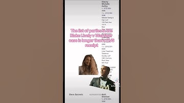 IEWU- List of Parties is Longer than a CVS receipt