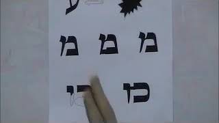הלכות חק תוכות חלק 1  מכון מלאכת שמים ללימוד כתיבת סת"ם