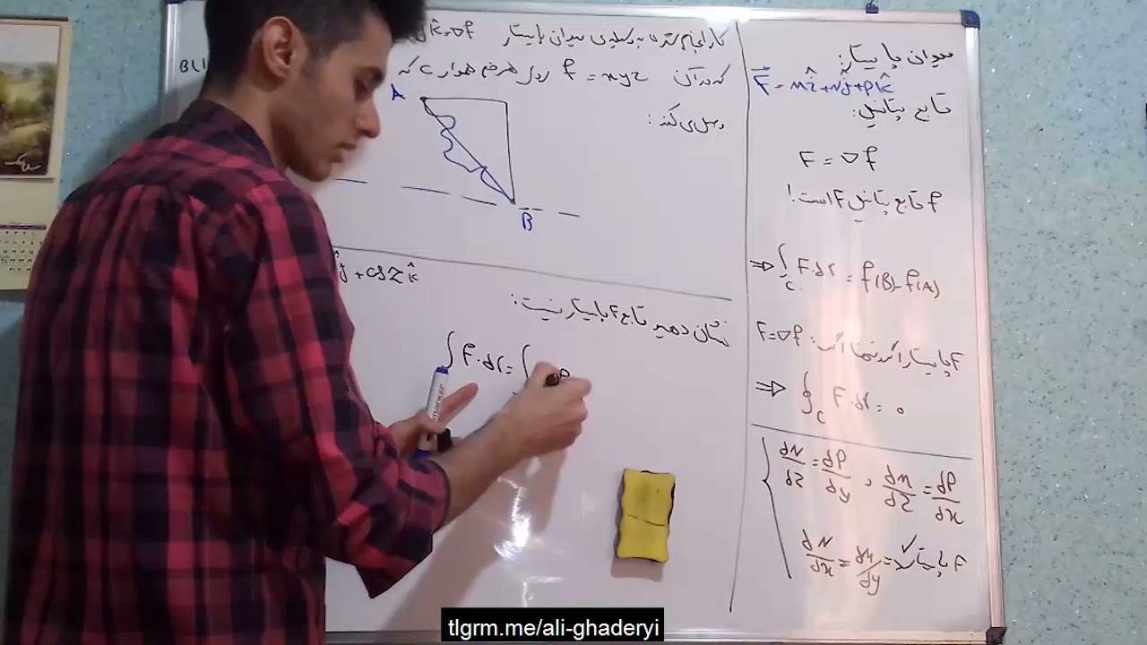 میدان های پایستار و کنسرواتیو _ قسمت اول