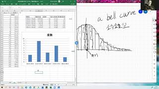 文系のための統計学入門 2-1 標準偏差の性質１