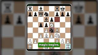 How to play chess and analyze games with AI at Outpostchess.com screenshot 3