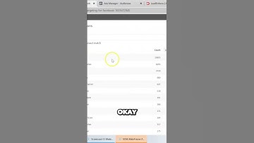 Facebook Targeting with LinkedIn!