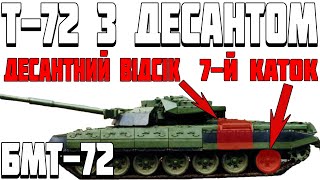 : -72 -      Ͳ