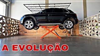 INVESTIMOS NAS PRÓXIMAS TENDÊNCIAS DO MERCADO AUTOMOTIVO!!