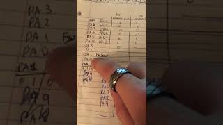 Microcontrollers Lab 5 Rural Traffic Light Using Assembly Language