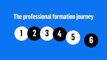 Qualified Teacher Learning and Skills (QTLS) status - 2023