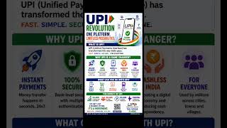 💳 UPI Revolution: Changing the Way India Pays 🇮🇳