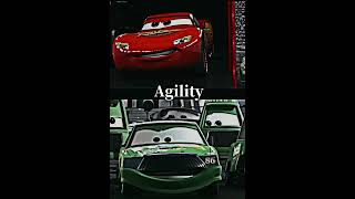 Rookie McQueen Vs Chick Hicks #cars #lightningmcqueen #chickhicks