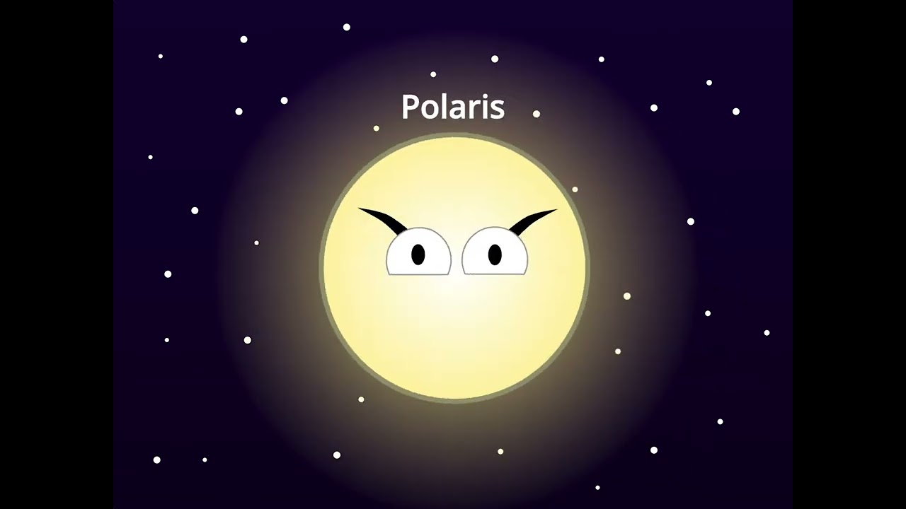Exoplanet and Stars (Randomly Band) :BY Neptune Animations