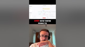 Automatic Video Clipping #aiautomation #ai #aitools #aivideoediting #aivideocreation