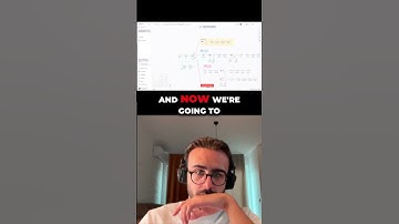 Automatic Video Clipping #aiautomation #ai #aitools #aivideoediting #aivideocreation