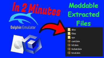 How to extract files from a Wii or GCN game in 2 minutes.