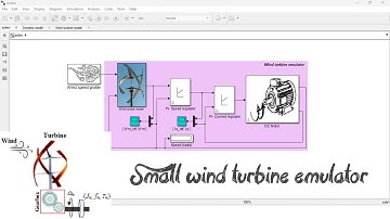 Modeling and simulation of a small wind turbine emulator using Matlab Simulink software | Part 1
