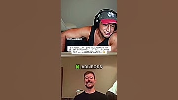 #stevewilldoit #mrbeast #adinross #ddg #kick #streamer #youtuber #kickstreaming #shorts #viral #live