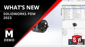 Product Data Management Enhancements - What
