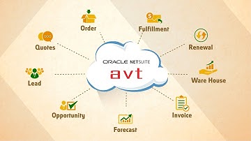 AVT - Oracle NetSuite Cloud ERP Solution Provider ANZ - Wholesale, Distribution & Manufacturing ERP