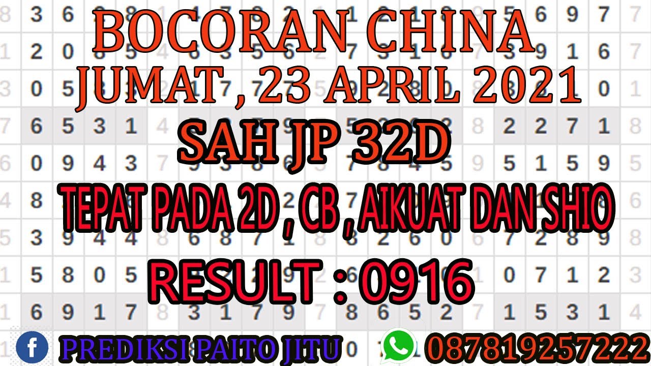 Ilustrasi topik angka jitu togel china