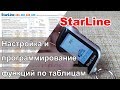 Как запрограммировать сигнализацию Starline A63/A93 | Настройка функций Старлайн с брелка