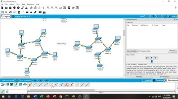 Laboratory Exercise 002
