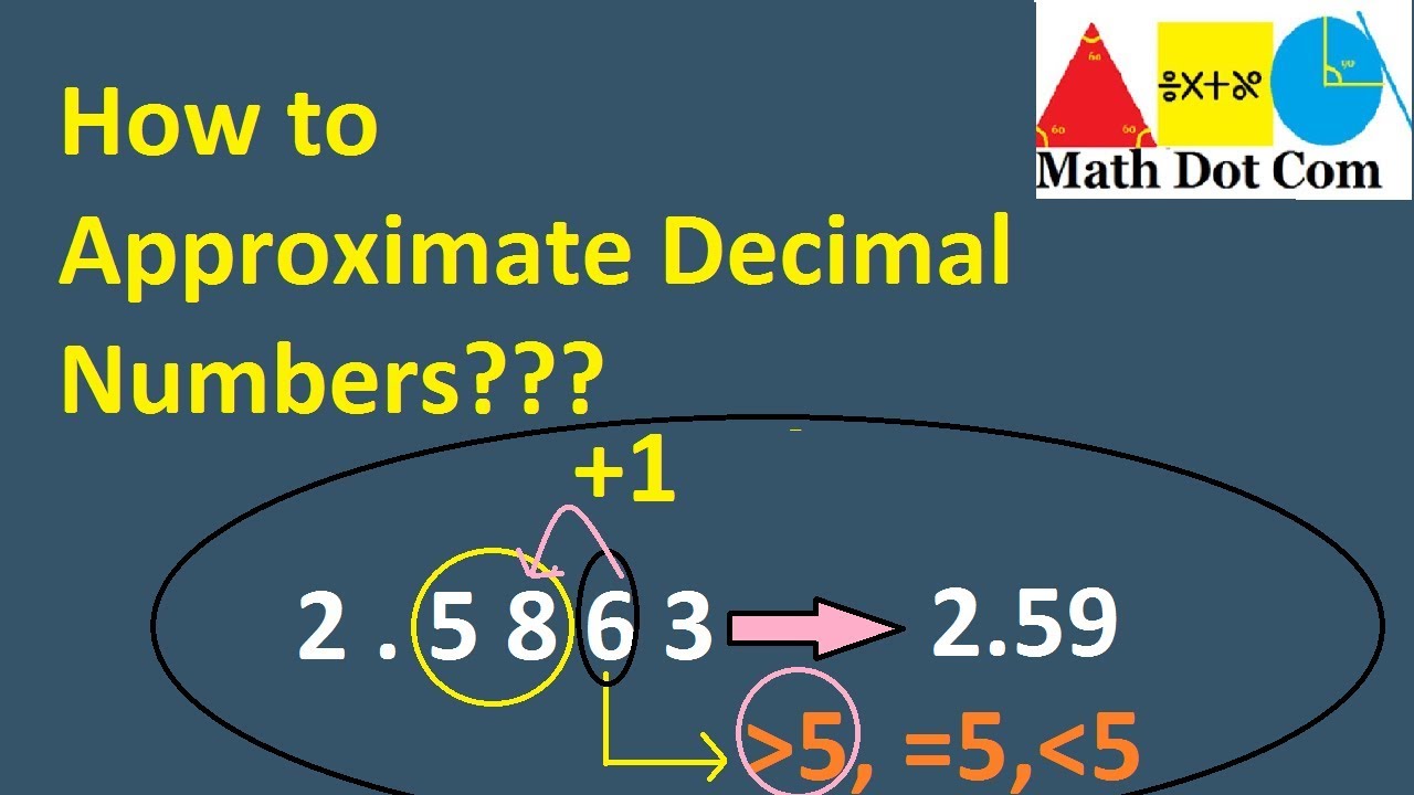 Rounding Decimals | How To Approximate The Decimal Numbers | Math Dot Com