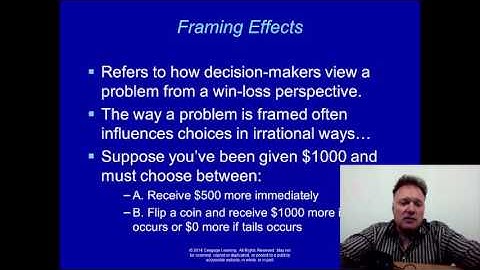 02. Decision Modeling Chapter 1 Part 2
