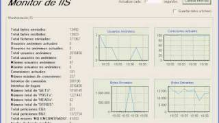 IISmonitor