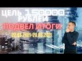 Цель 150000 | Финансовые показатели ИИС | Тинькофф инвестиции