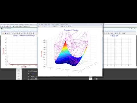 DE演算法應用於Rosenbrock's function 求最佳解(李家興)