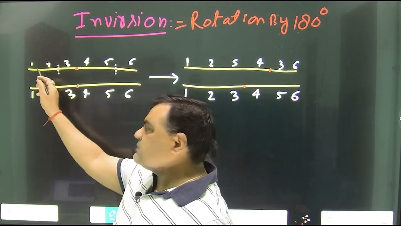 INVERSION, FOR:: IINEET II TGT II PGT II LT II GIC II NVS II KVSII EMRS II BPSCII etc.