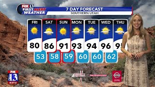 The Friday afternoon weather forecast with Fox 13 meteorologist, Allison Croghan