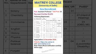 Maitreyi College New Recruitment | University of Delhi