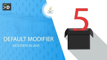 Default Modifier In Java