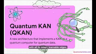 What is QKAN? Is This the Next Big Thing in Quantum Machine Learning?