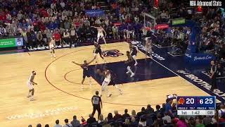 Robert Covington's steals with the Sixers (start of 2023-24 season)