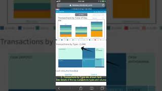 Productivity Drivers R1 screenshot 5